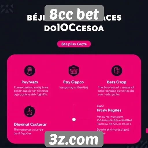 Análise das funcionalidades do site 8cc bet